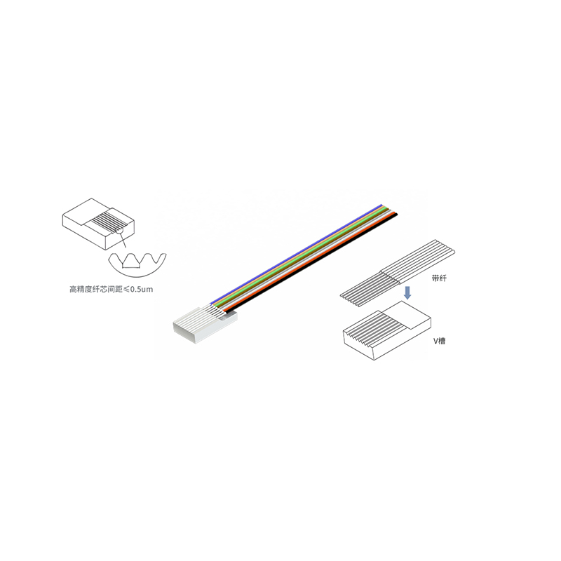 保偏型光纤阵列PM-FA