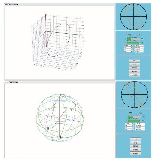 高速在线式偏振态分析仪MY611