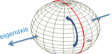 1300～1610nm电动偏振控制器