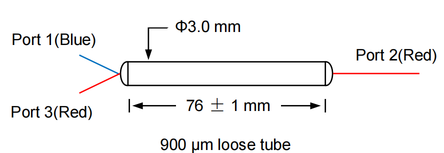 400~900nm宽带多模光纤环形器