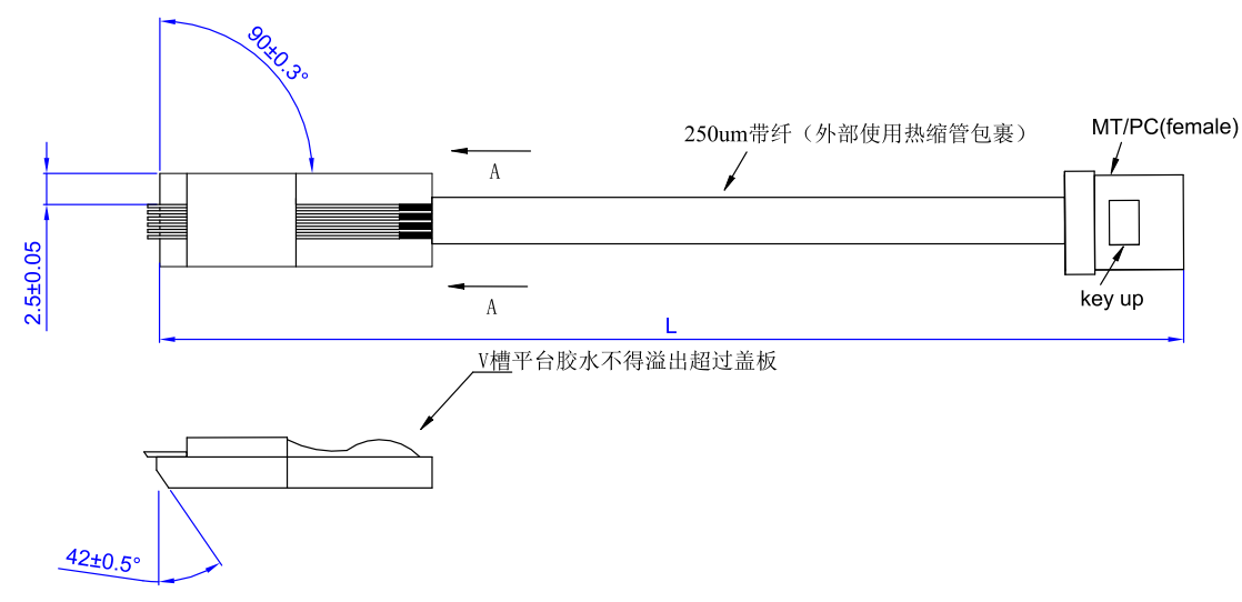  850～1650nm MT-FA(42.5°)
