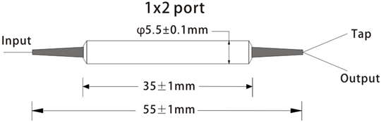 1×2(2×2)单轴工作保偏光纤耦合器